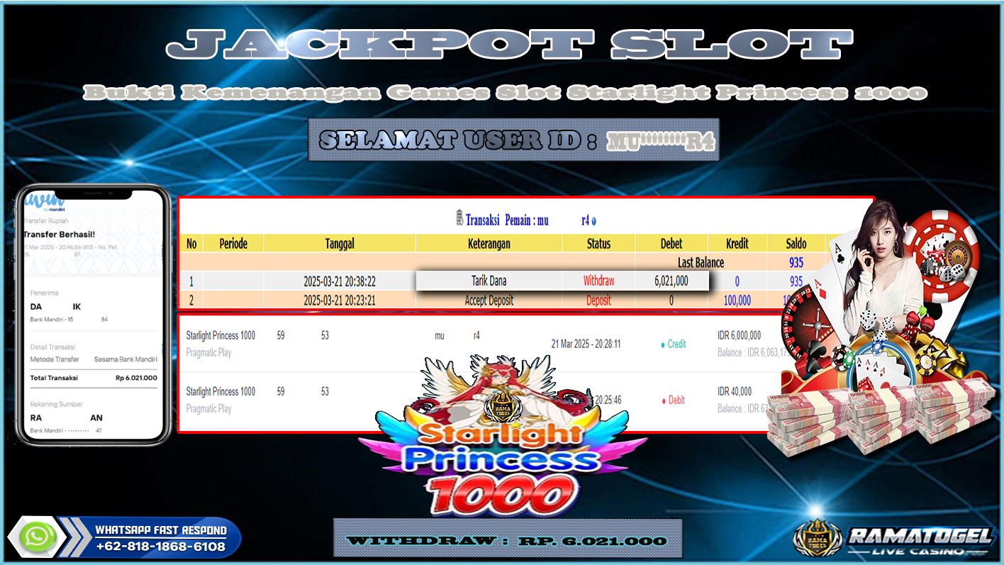 Featured Image